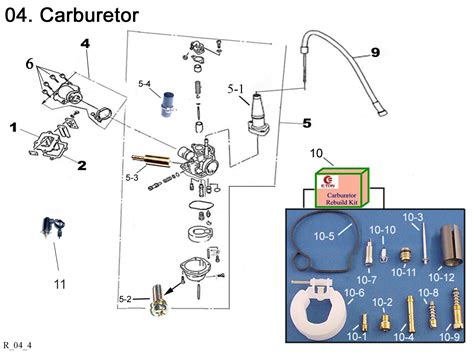 eton 70 compression test procedure|eton word carburetor choke.